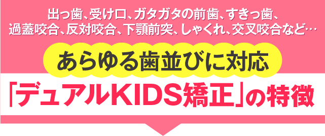 ガタガタの前歯、出っ歯、すきっ歯、過蓋咬合、受け口、反対咬合、下顎前突、交叉咬合などあらゆる歯並びに対応