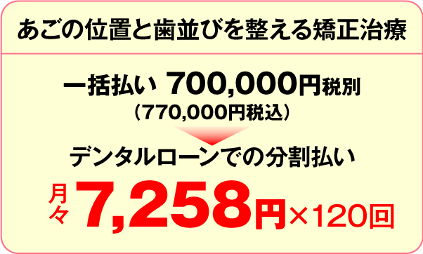 あごの位置と歯並びを整える顎顔面矯正 一括払い 600,000円税別（660,000円税込） デンタルローンでの分割払い 月々8,340円×84回（7年間）