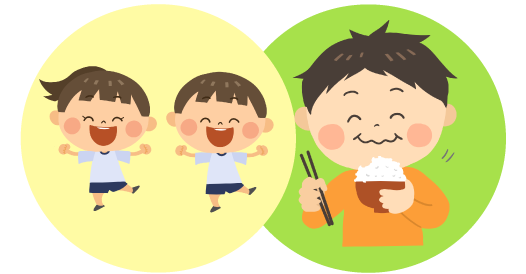 運動と食事