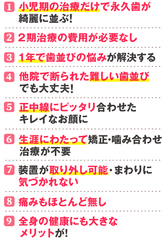 痛みが少ない 気づかれにくい 費用が安い 治療期間が短い 全身の健康にメリット大 虫歯予防
