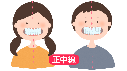 正中線にあった綺麗な顔のイラスト
